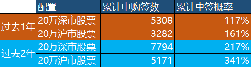 招财大牛猫历史文章_插图