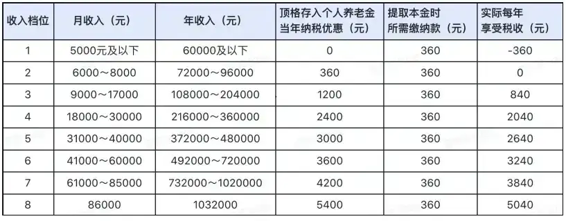 招财大牛猫历史文章_插图