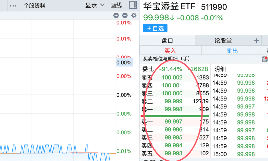 四舍五入