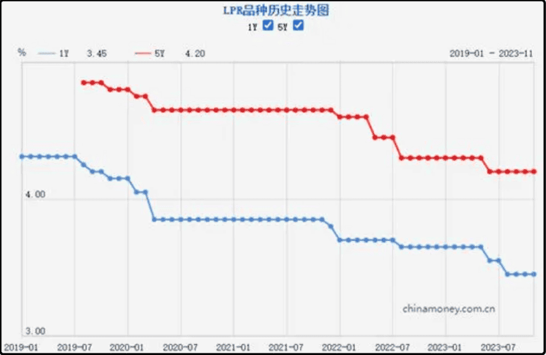 极右翼候选人米莱胜选