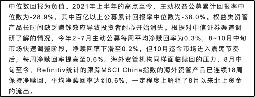 中信证券的研报说公募基金