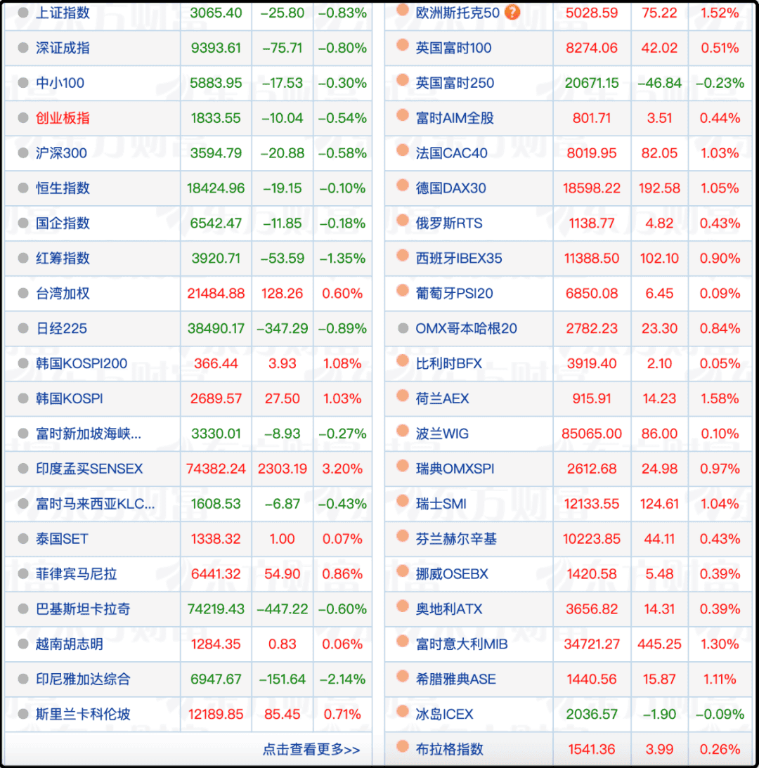 我们又逆风航行了