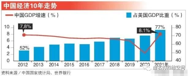南湖先生的话