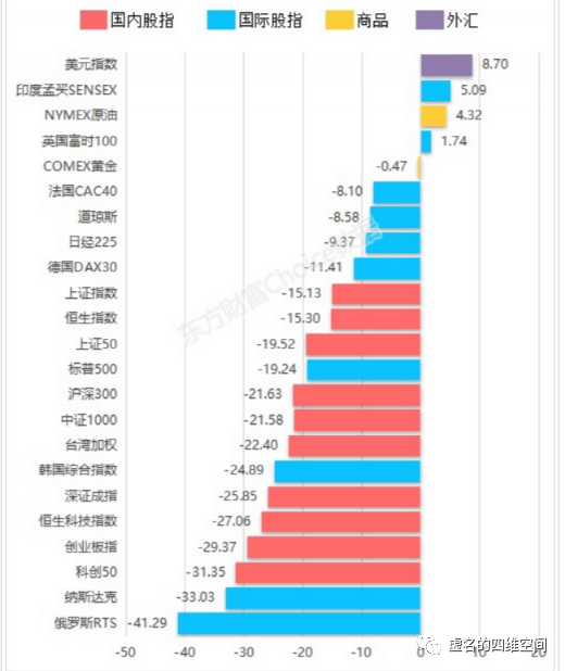 南湖先生的话