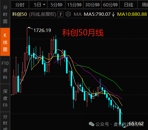 南湖先生的话