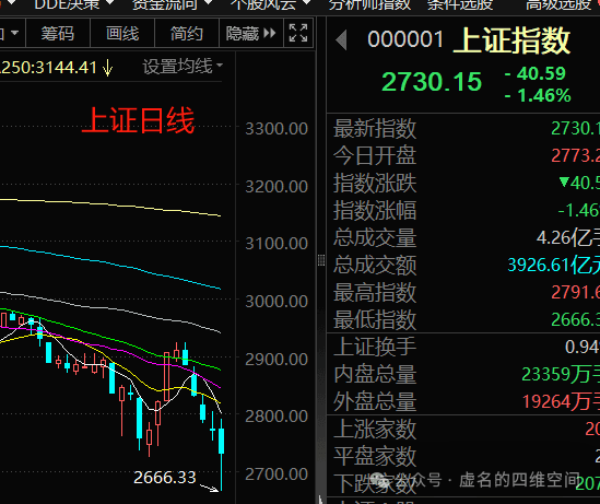 南湖先生的话